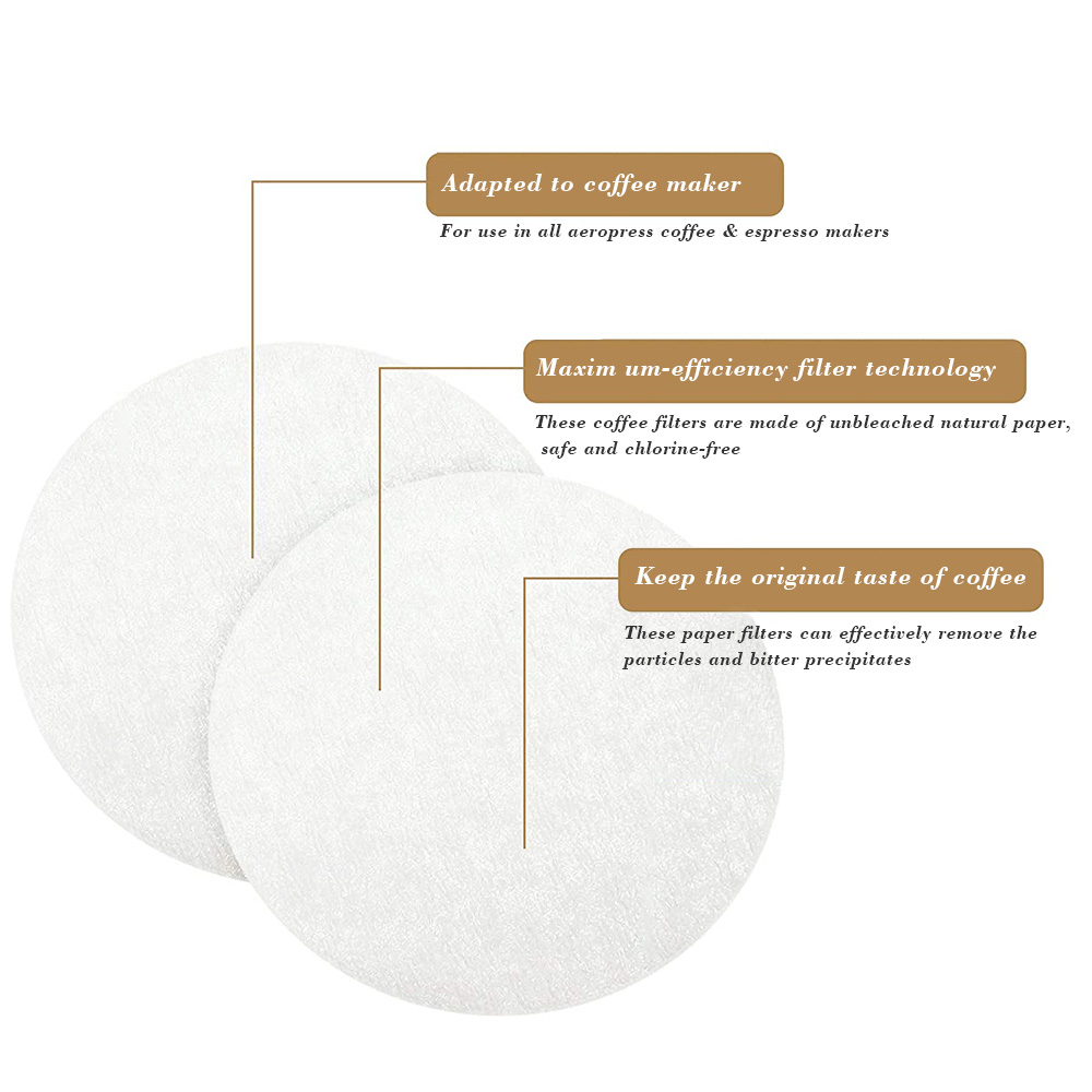 CAFEMASY Coffee Filter Paper H - Coffee Equipment For Sale recension och pris