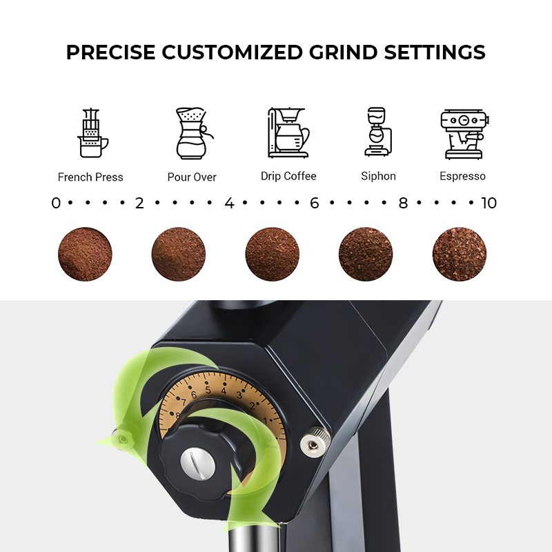 Flat Burr Professional Electri - Coffee Equipment Grinder recension och pris